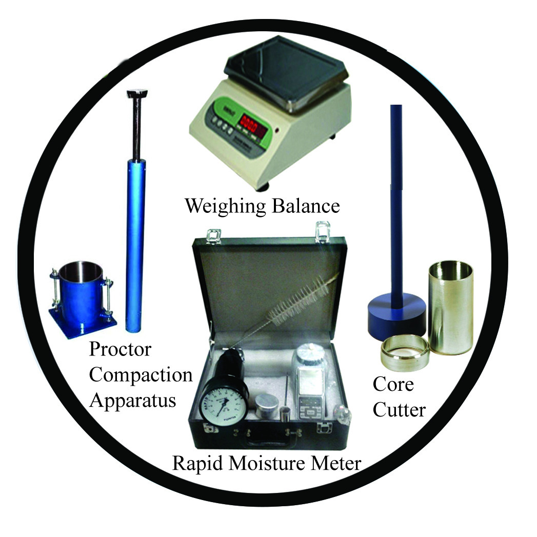 Basic Soil Testing Kit